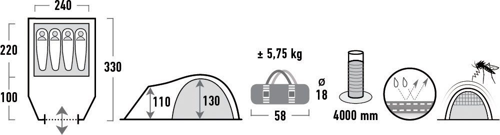 High Peak Kuppelzelt Talos 4, Personen: 4 (Set, mit Transporttasche)