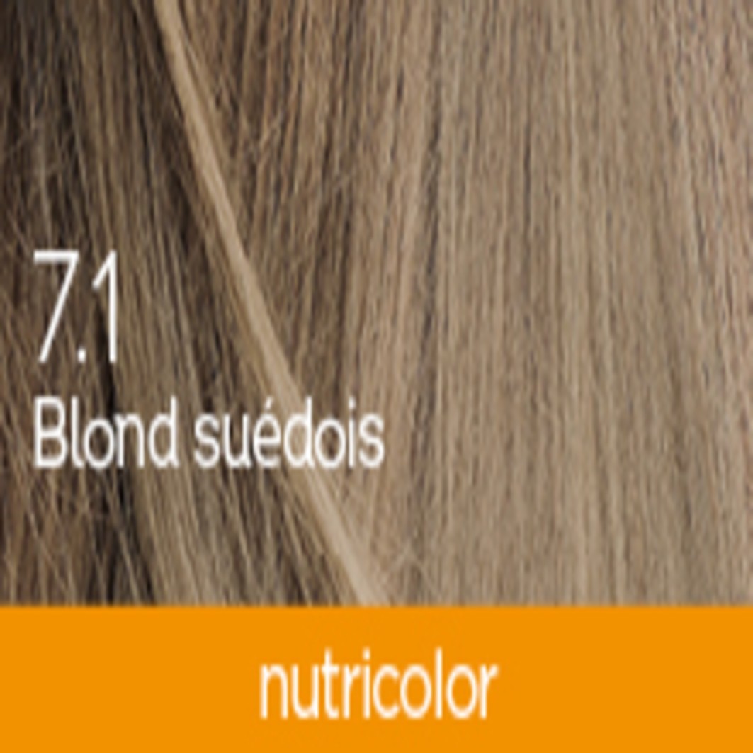 Biokap Nutricolor