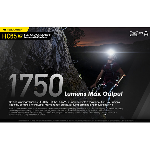 HC65 V2 - Stirnlampe