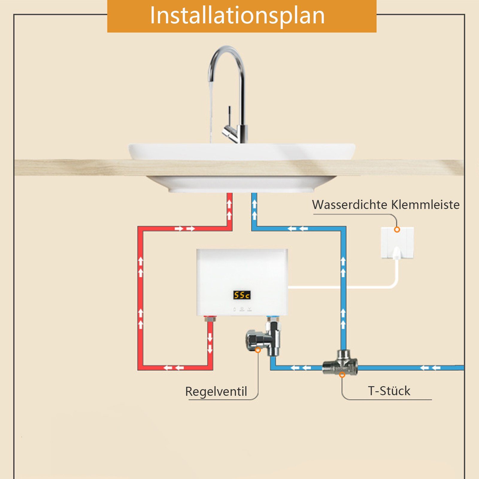 TWSOUL Durchlauferhitzer Mini Durchlauferhitzer Tankless mit LED Digitalanzeige Panel, Temperaturauswahl 28-55 ℃, spart Strom