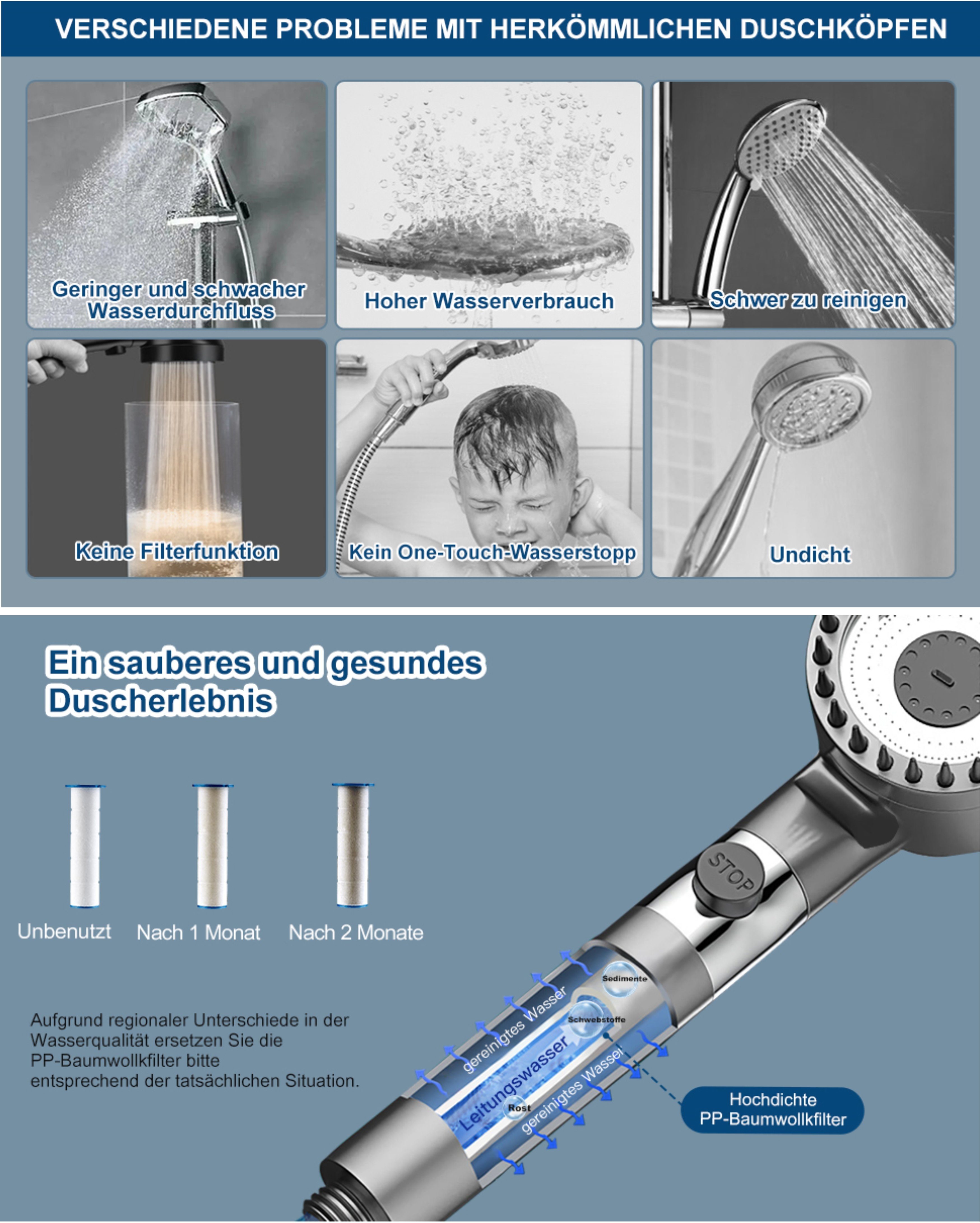 REDOM Handbrause Duschkopf Sparduschkopf Regendusche Hand Brause Brausekopf Duschbrause, (Massage Dusche Wassersparend Hochdruck Druckerhöhende Duschbrause), 3 Strahlarten mit Filter und Stoppfunktion
