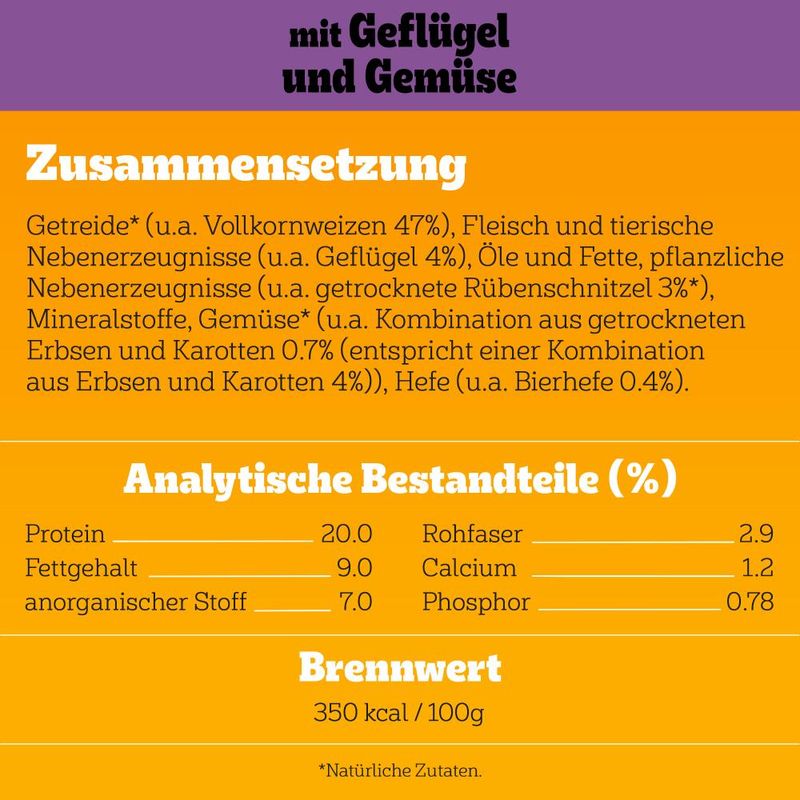 Pedigree Professional Nutrition Adult Maxi >25 kg mit Geflügel & Gemüse