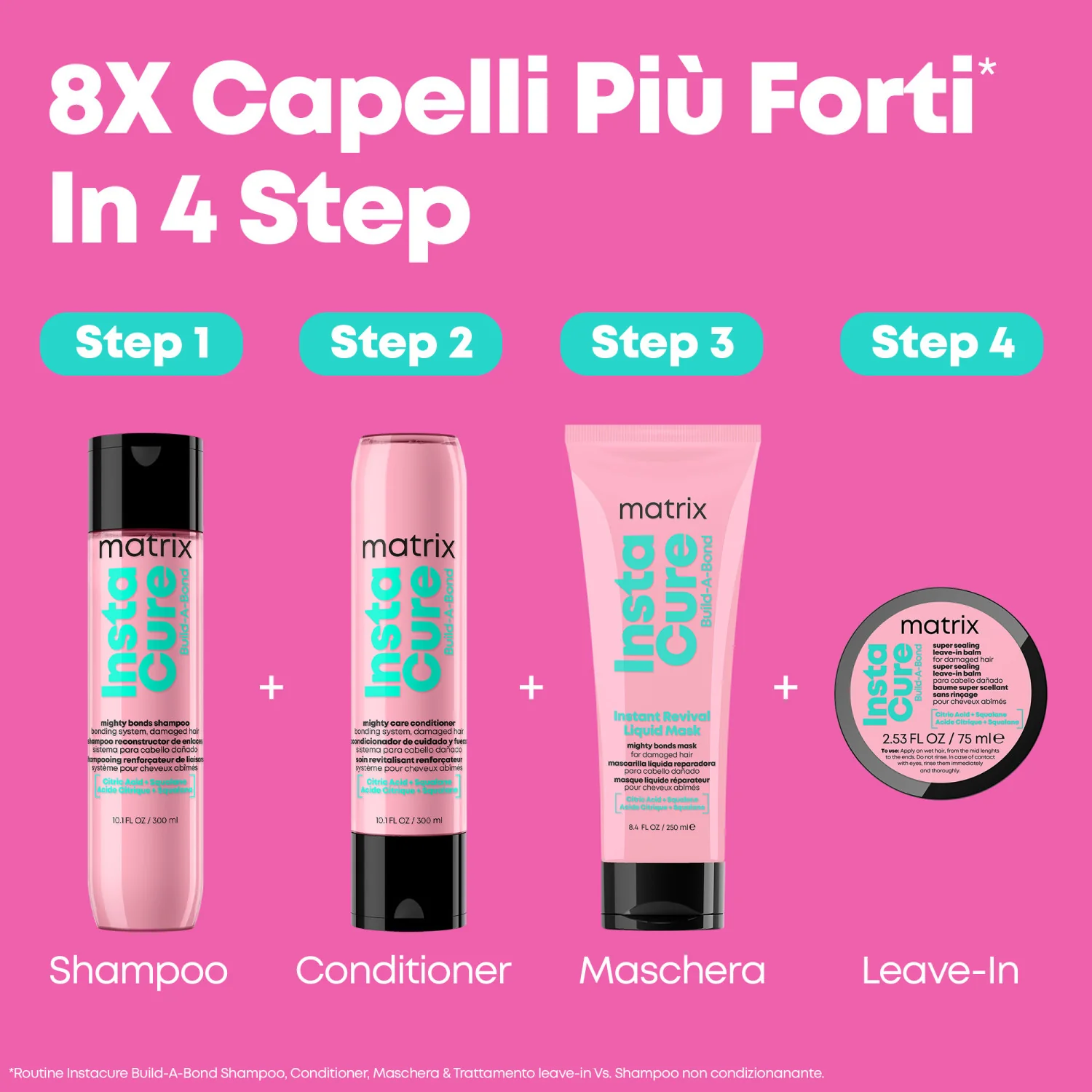 Total Results Instacure Build-A-Bond sampon - Regeneráló sampon