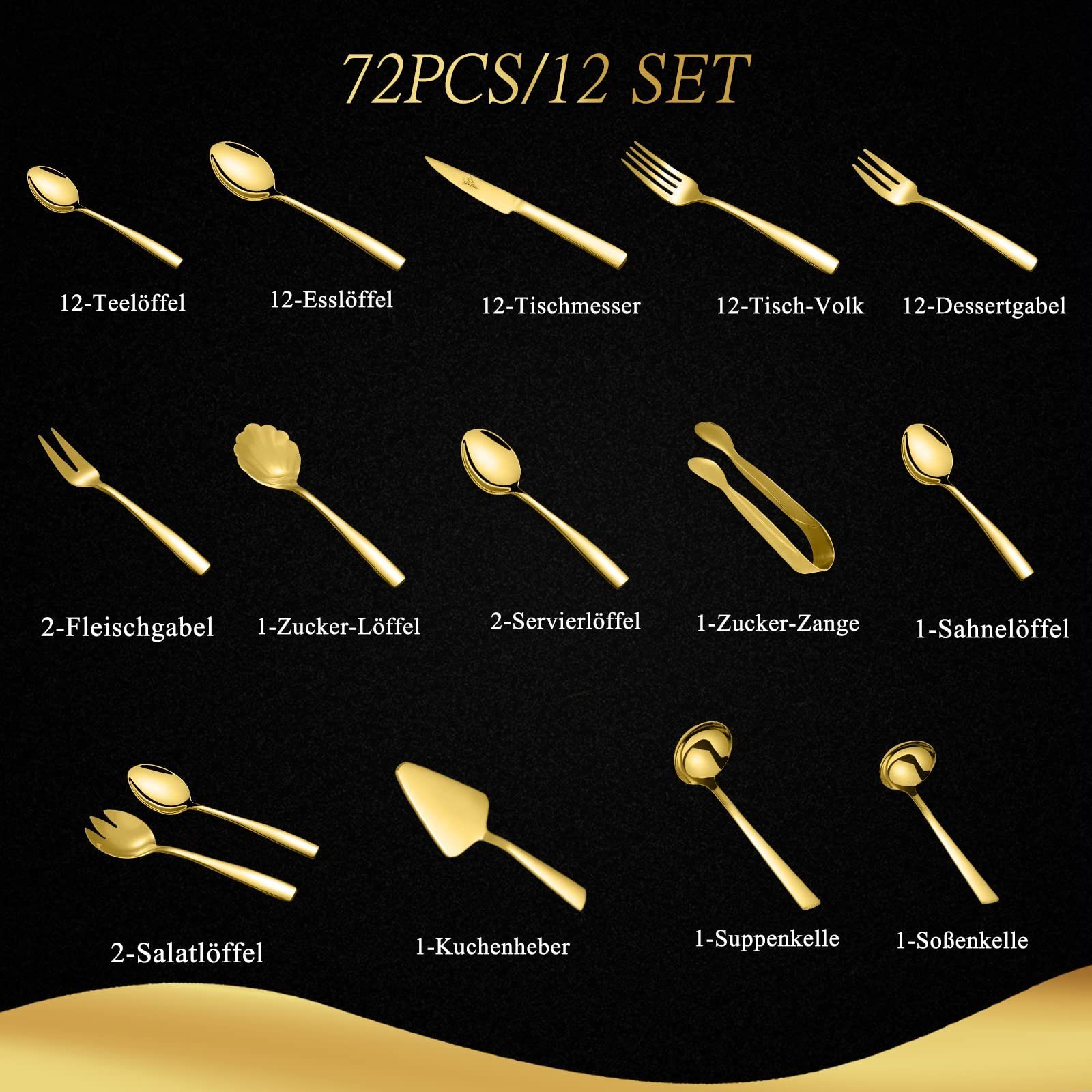 LB LICHTENBERG Besteck-Set 72 teilig Essbesteck Set Für 12 Personen, 18/10 Edelstahl, glänzend, inkl. Messer, Gabel, Löffel, Teelöffel Essbesteck, Spülmaschinenfest