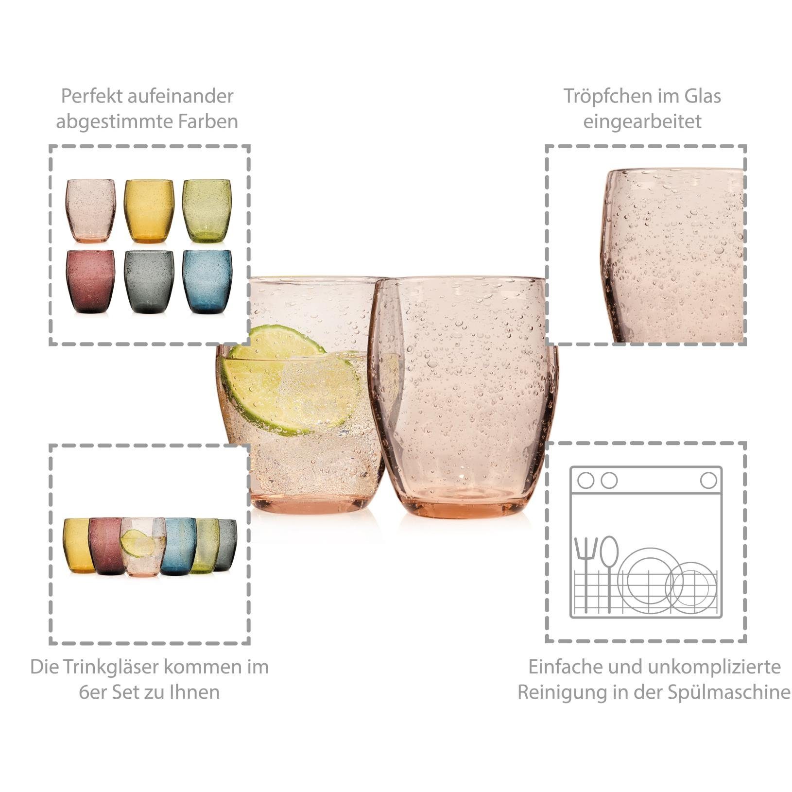 SÄNGER Gläser-Set London Trinkgläser Set, Glas, 250 ml, spülmaschinengeeignet, Tropfstruktur