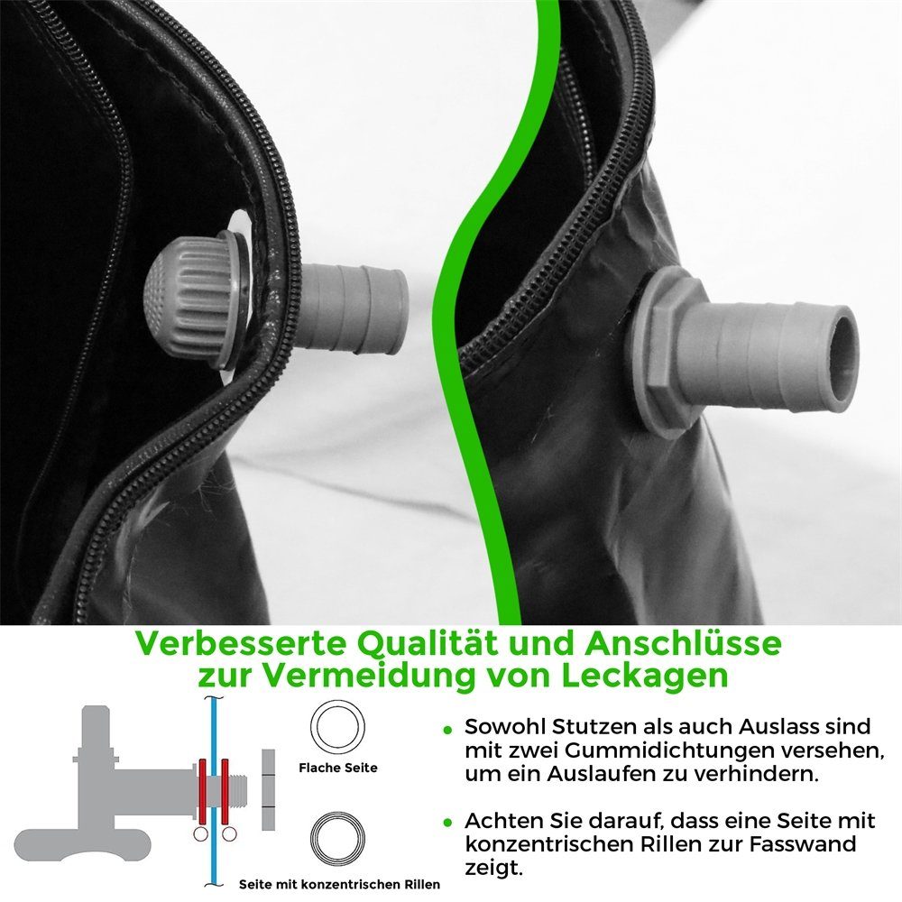 Melko Regentonne Regenwassertank faltbar Regenfass Wassertank Regenwassertonne mit Hahn, 100 l, (Stück, 1-tlg., Stück), inkl. 2 Meter Wasserschlauch mit Anschluss