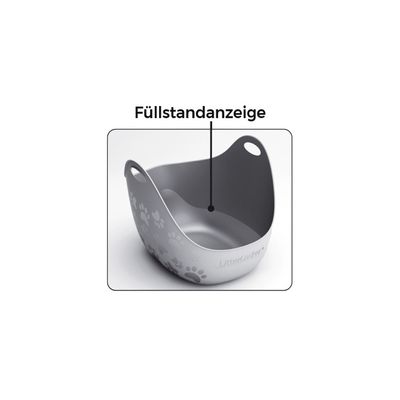 LitterLocker® Litter Box