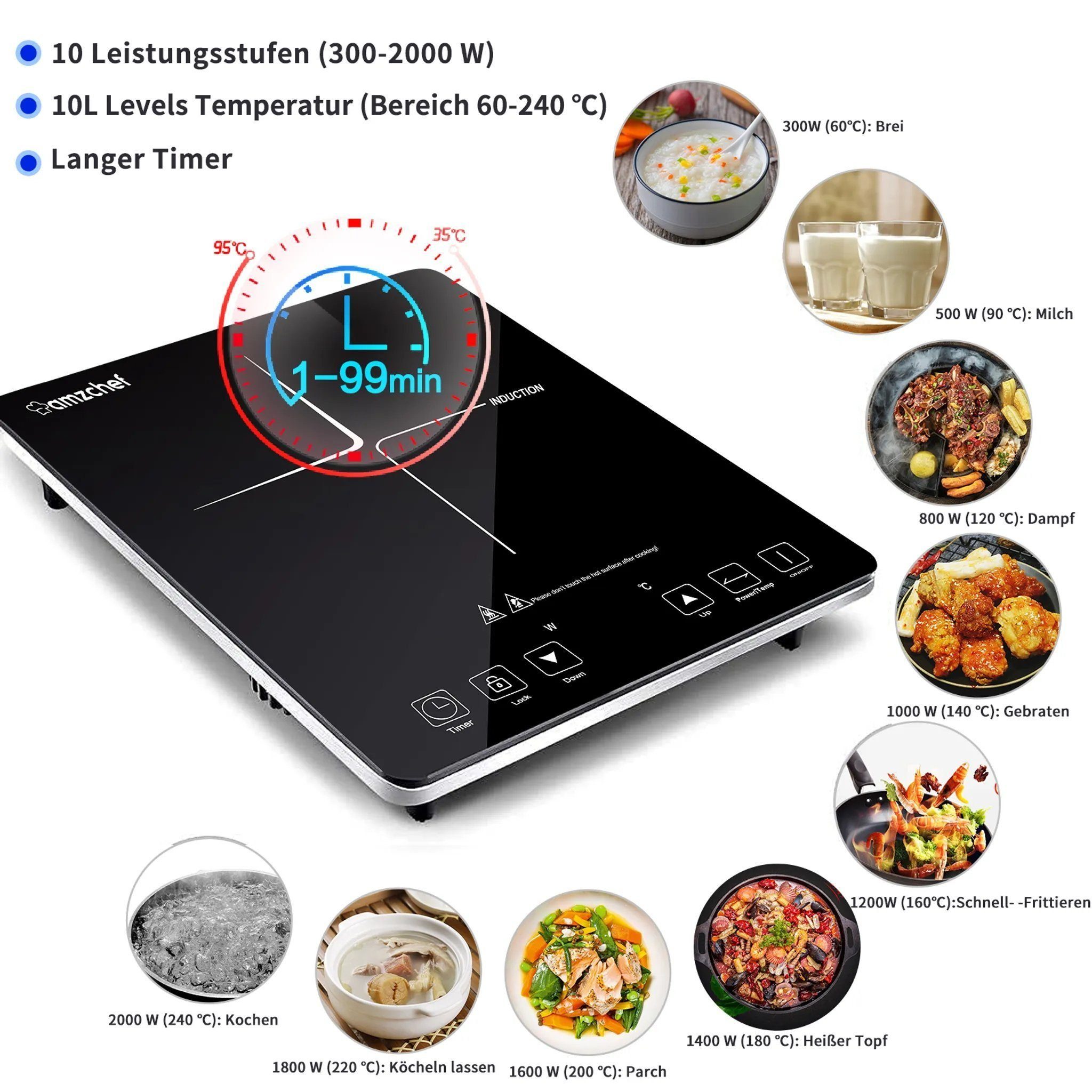 Ulife Einzel-Induktionskochplatte AMZCHEF 2000W, 10 Leistungsstufen, 28×35×4.45cm