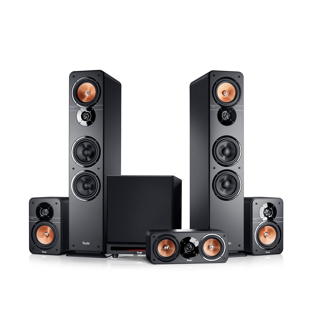 Teufel ULTIMA 40 Surround Power Edition 