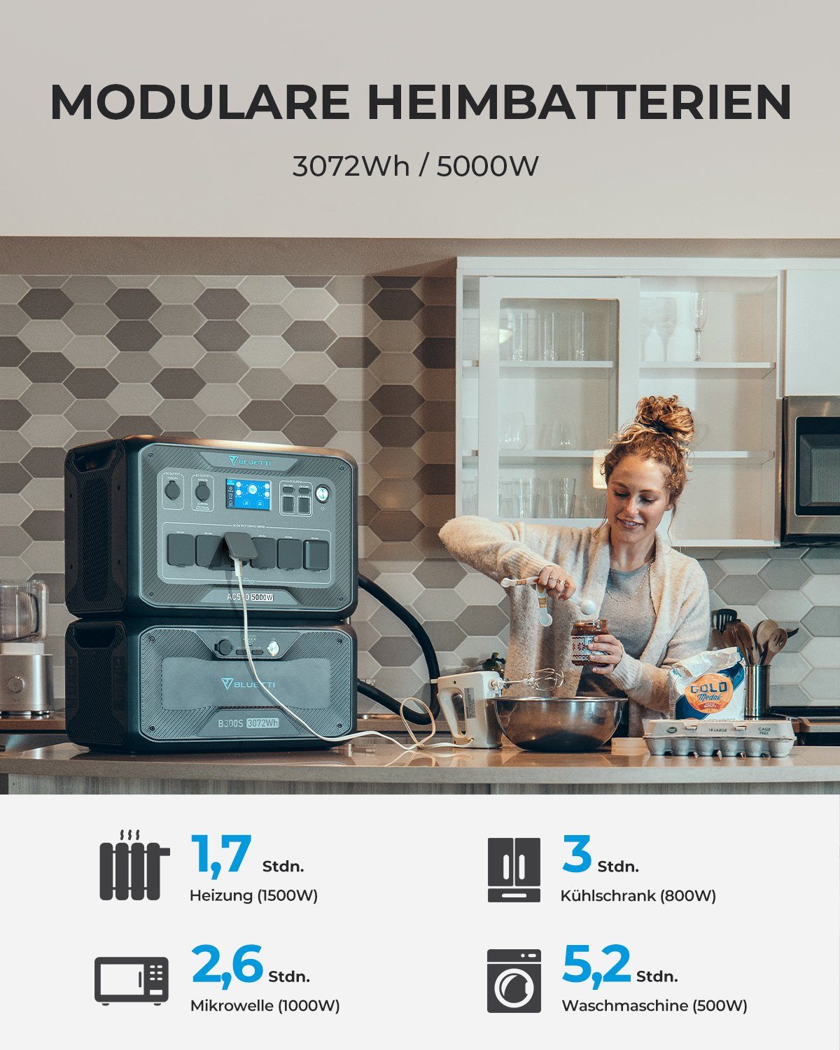 BLUETTI Stromerzeuger AC500+B300S 5000W/3072Wh Solargenerator, (Modulares Stromversorgungssystem, mit 6 5000W AC Ausgängen), für Hausgebrauch, Notfall, Stromausfall