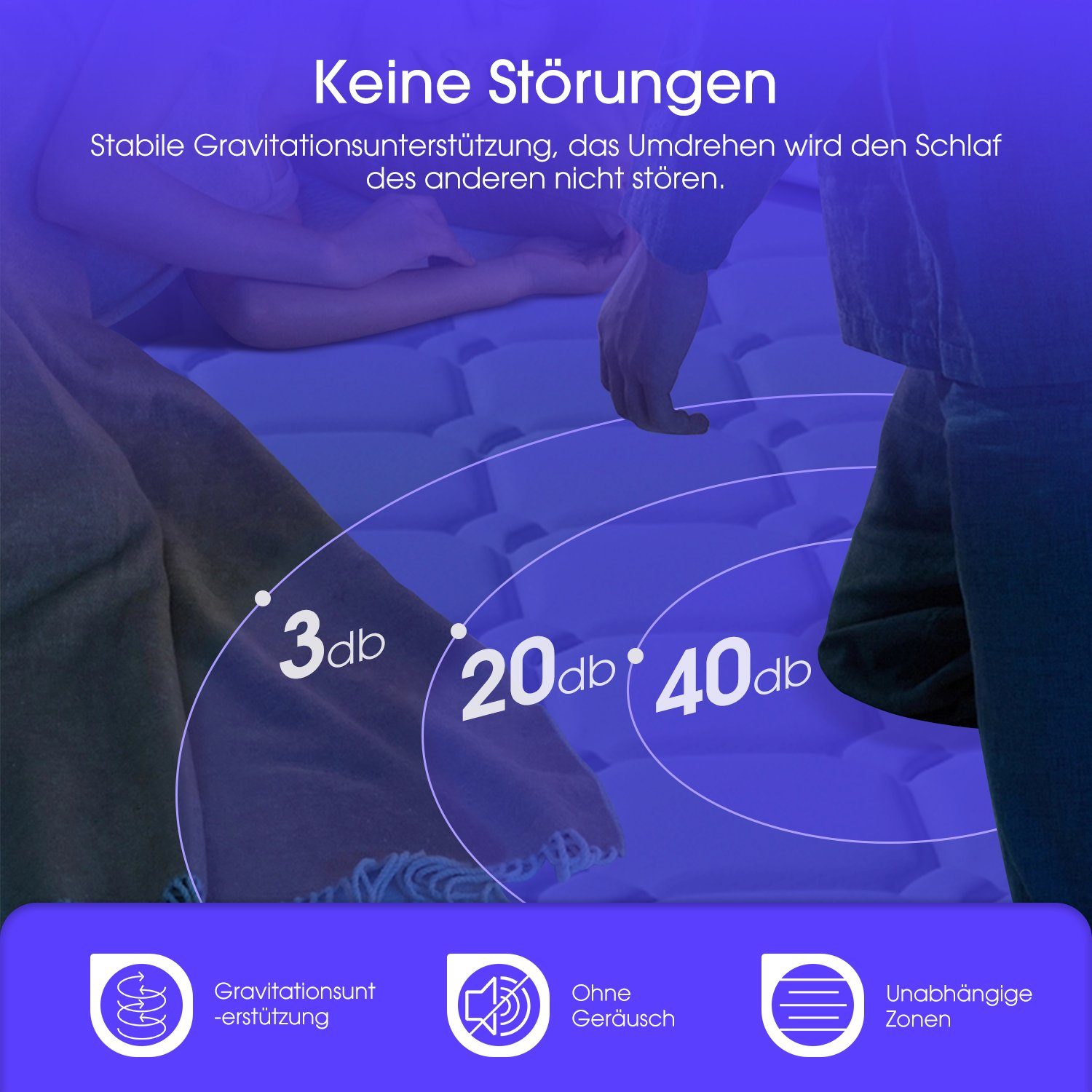 Taschenfederkernmatratze Matratze,7-Zonen,Federkernmatratze,Tonnentaschenfederkernmatratze, Daynee, 25 cm hoch, Boxspringmatratze Matratzen für Kinder und Erwachsen,90*200CM