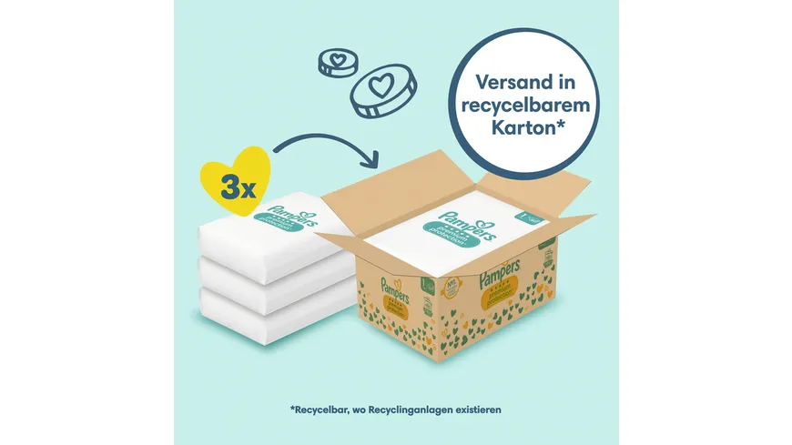 Pampers Premium Protection Windeln Gr. 1 2-5kg Monatsbox