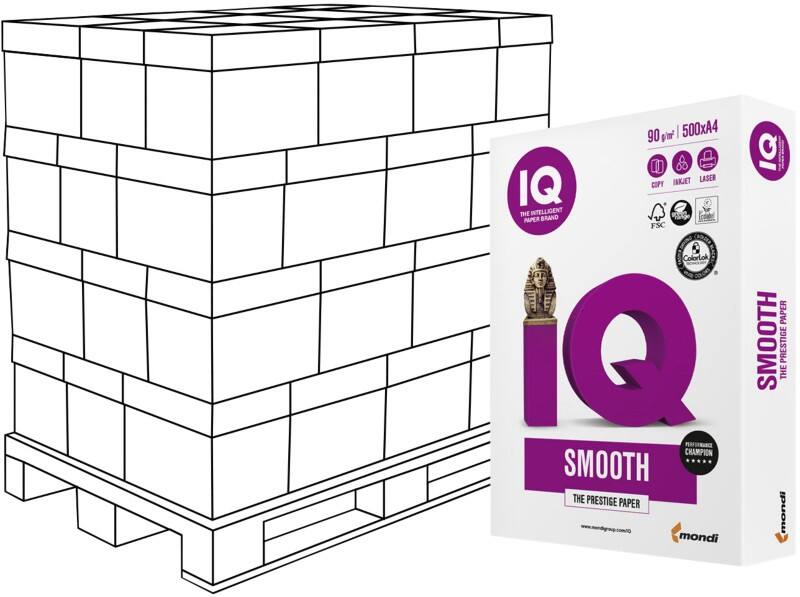 IQ Selection Smooth DIN A4 Druckerpapier 80 g/m² Glatt Weiß 240 Pack à 500 Blatt