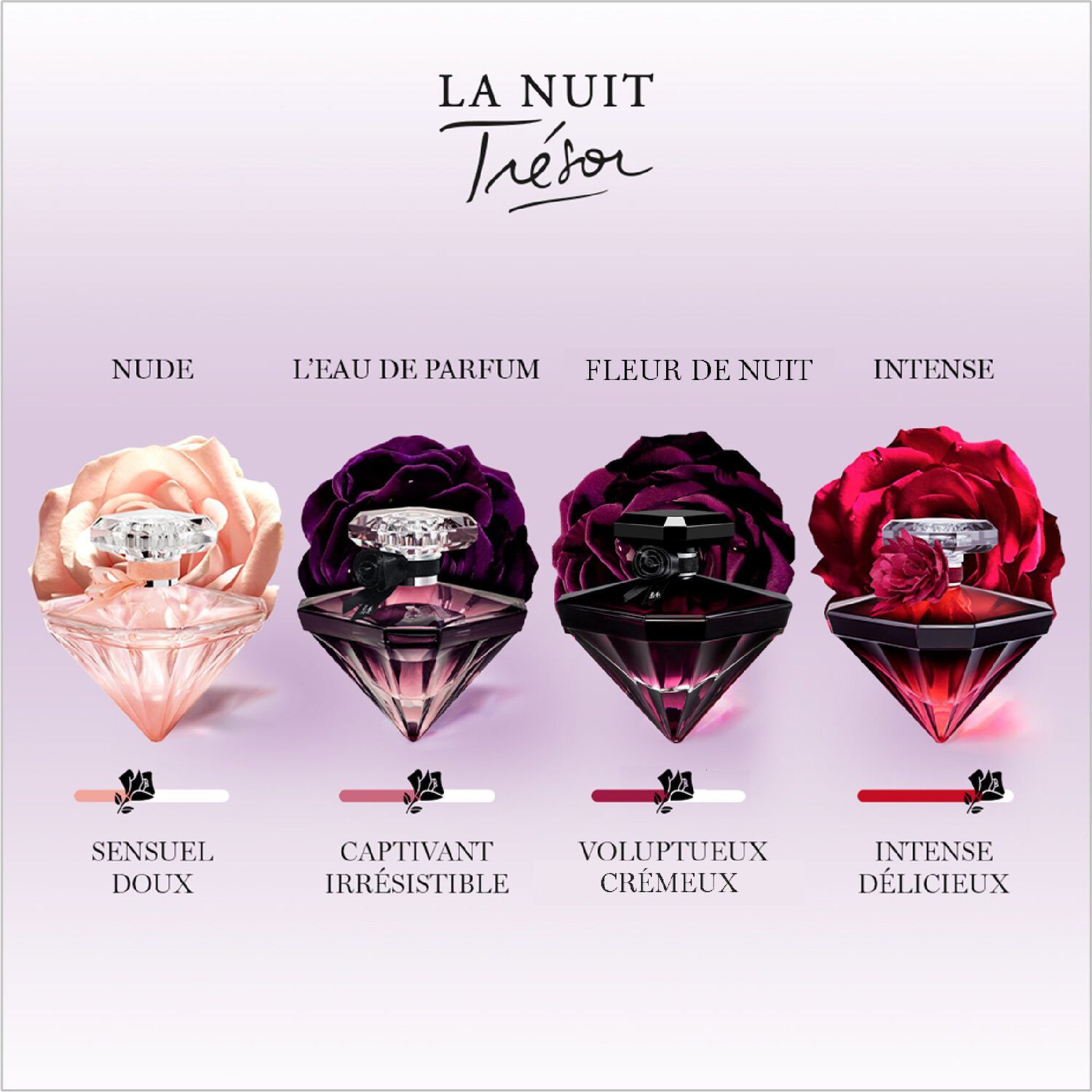 lancôme La Nuit Trésor - Fleur de Nuit Eau de parfum florale 50 ml