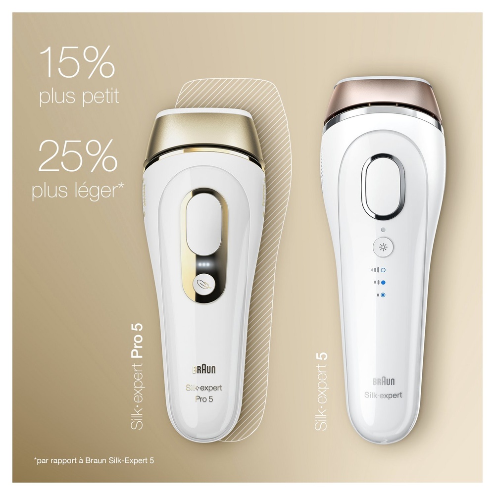 braun Braun Silk·Expert Pro 5 Épilateur Lumière Pulsée Intense IPL Dernière Génération Epilateur À Lumière Pulsée