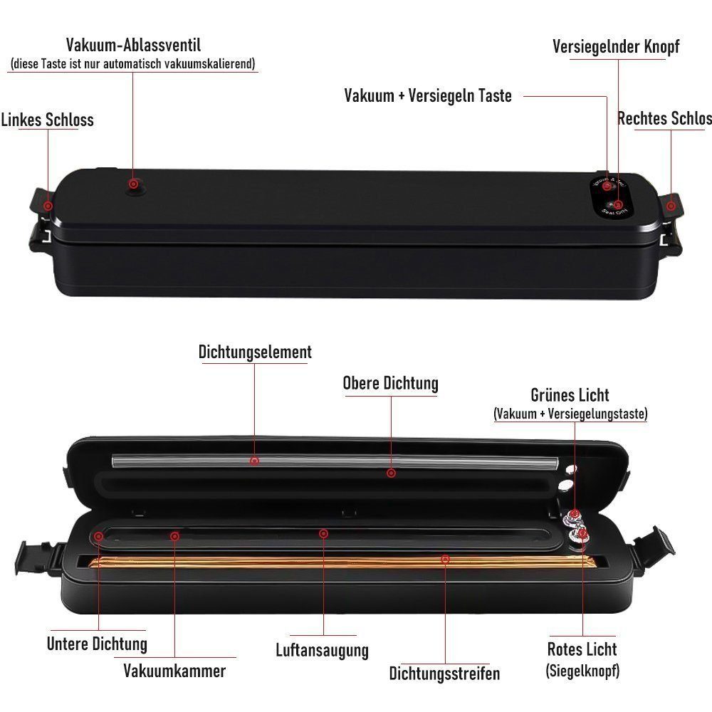 MDHAND Vakuumierer Automatisierung Vakuumiergerät, Inklusive 5 Pack Vakuumierbeutel