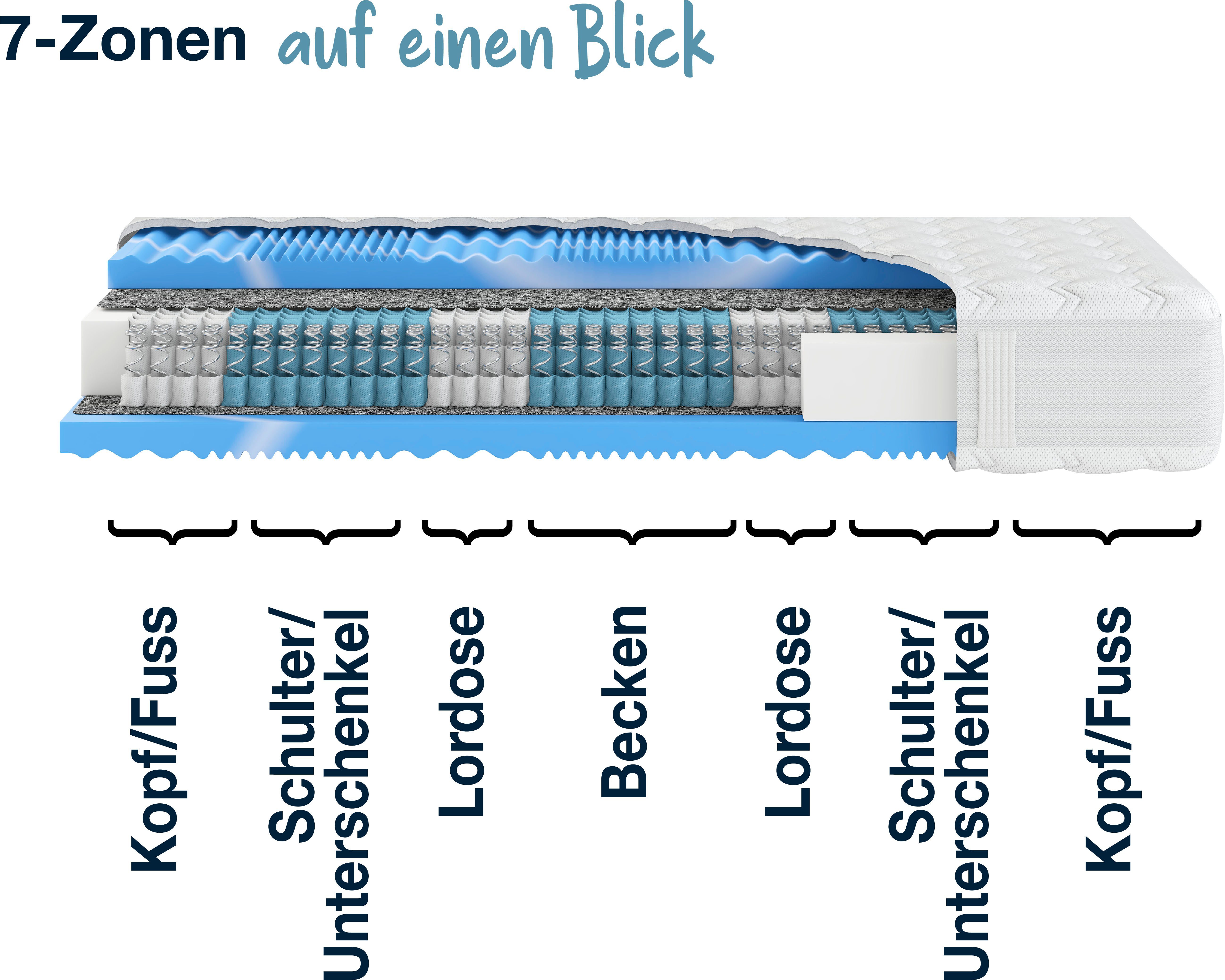Taschenfederkernmatratze XXL Gelstar T-1000, Hn8 Schlafsysteme, 25 cm hoch, (1-tlg)
