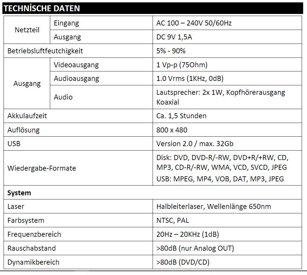 Reflexion DVD7052 LCD Monitor incl. DVD-Player + extra Monitor DVD-Player (Auto DVD-Player mit USB, Kopfhörer-Ausgang, 12 Volt-Adapter)