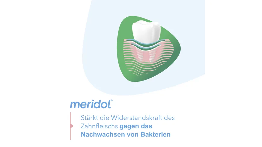 meridol Mundspülung Zahnfleischschutz & Frischer Atem - 12h frischer Atem 400 ml