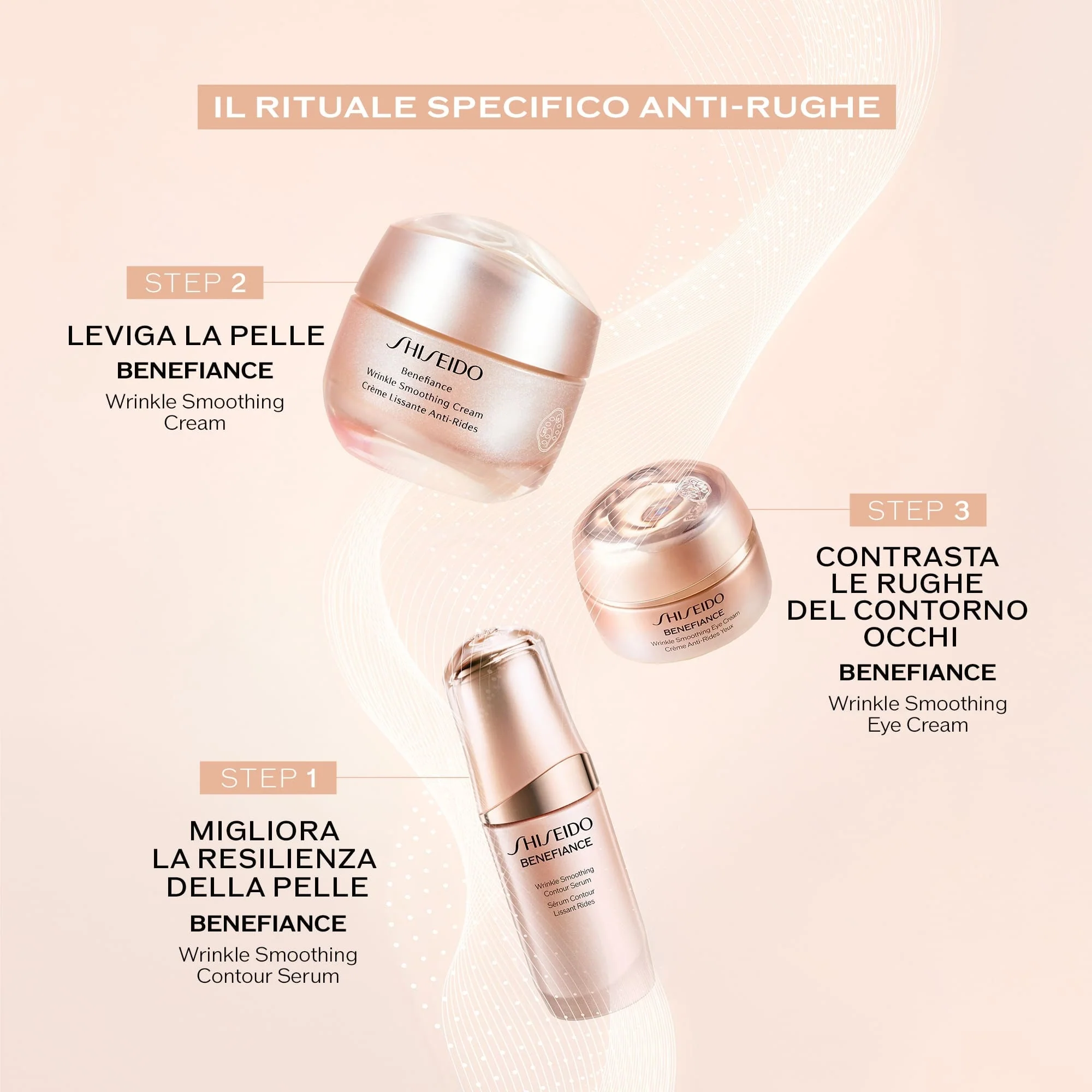 Benefiance Rimpelverzachtend Contour Serum - Anti-rimpel gezichtsserum