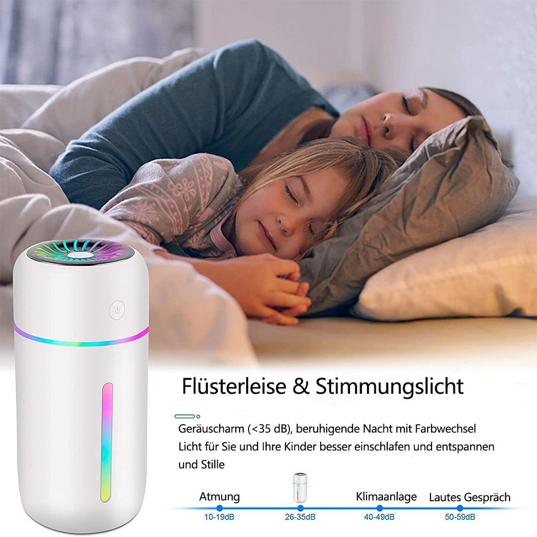 SOTOR Luftbefeuchter Mini Luftbefeuchter 300ml,Humidifier Wiederaufladbarer, Abschaltung und Nachtlichtfunktion, für Auto/ Büro/ Schlafzimmer