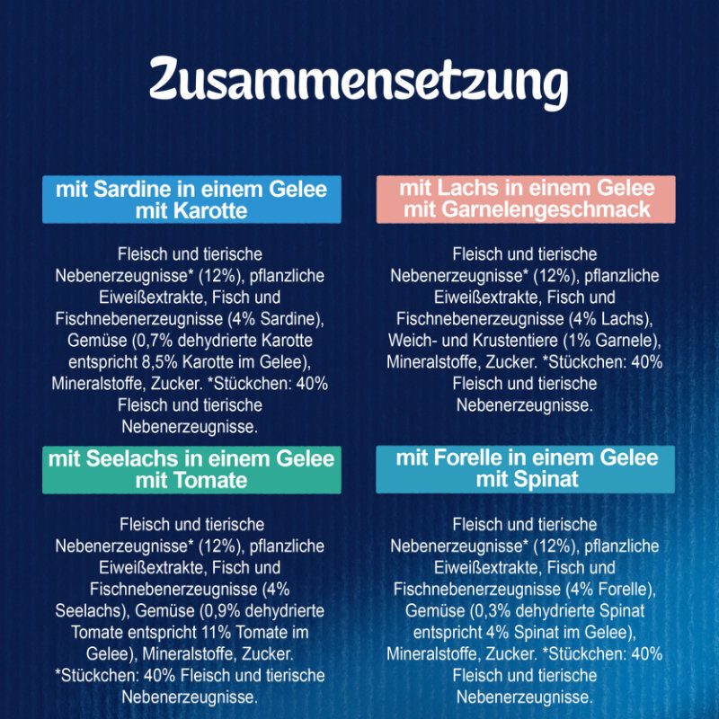 Felix Nassfutter Felix Sensations Gelees 24x85g Geschmacksvielfalt aus dem Wasser