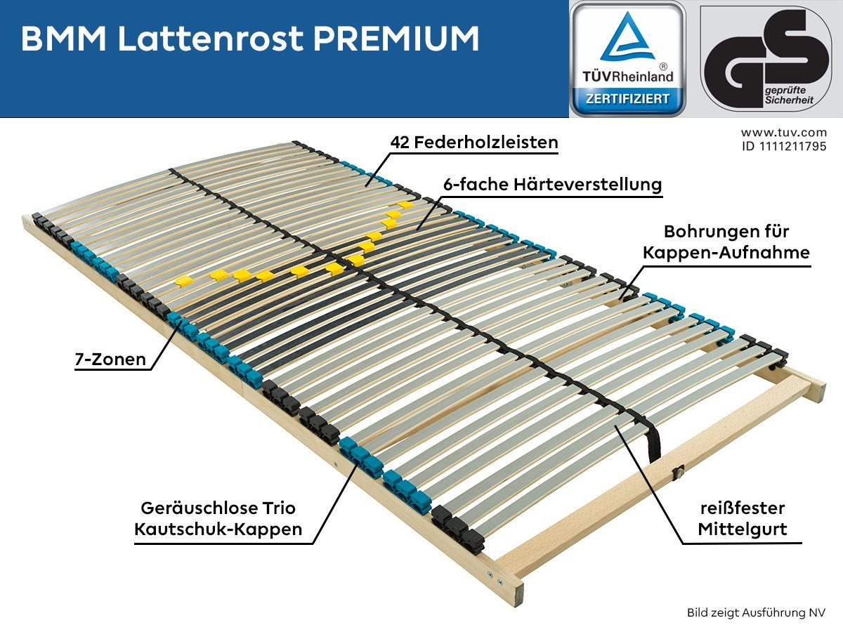 Lattenrost PREMIUM, BMM, Kopfteil manuell verstellbar, Fußteil nicht verstellbar, geräuschlose Trio HQ-Kappen, holmübergreifende Latten