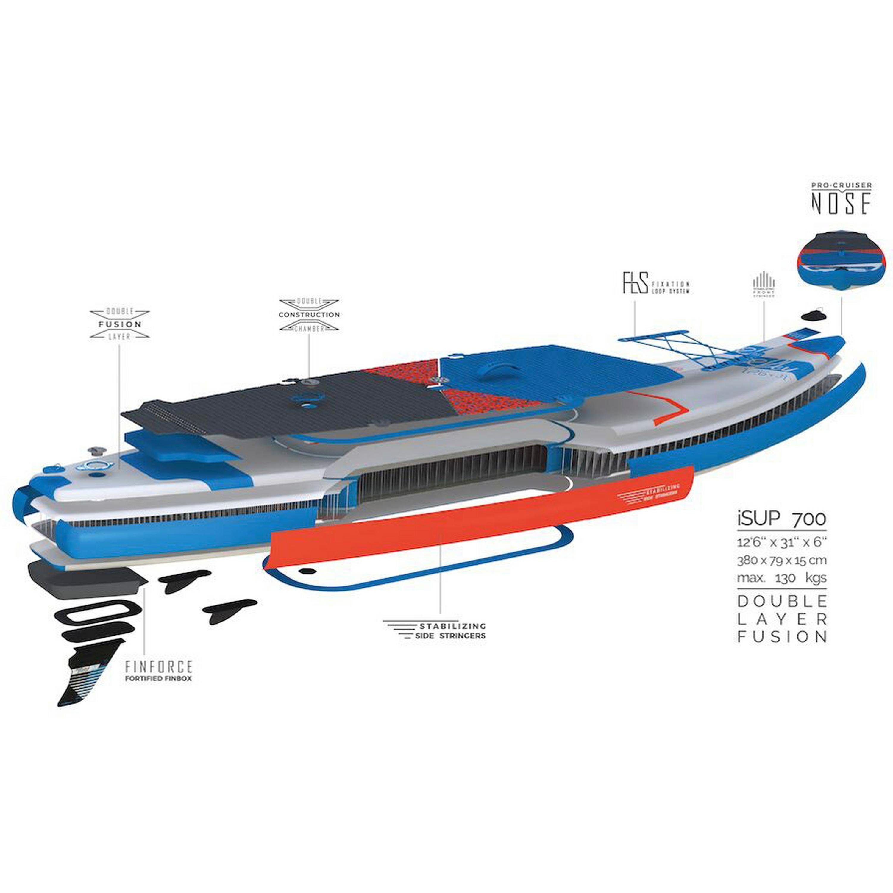 FIREFLY SUP-Board iSUP 700 III