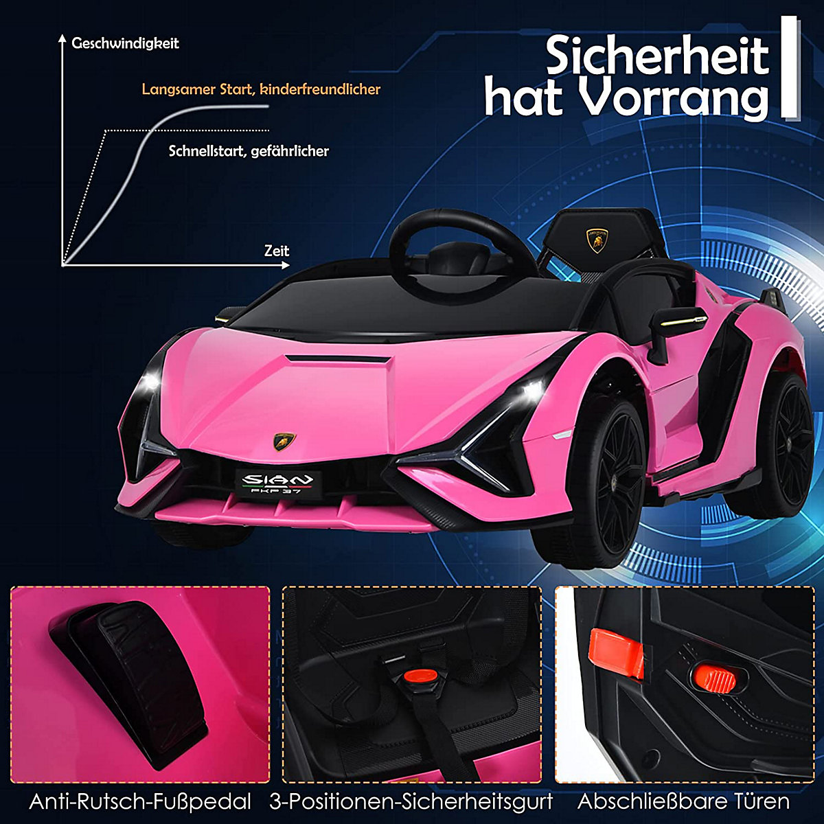 Elektroauto Lamborghini 2.4G Fernbedienung 3-8 Jahre