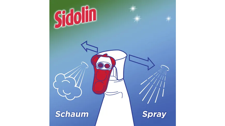 SIDOLIN Streifenfrei Zitrus 500 ml