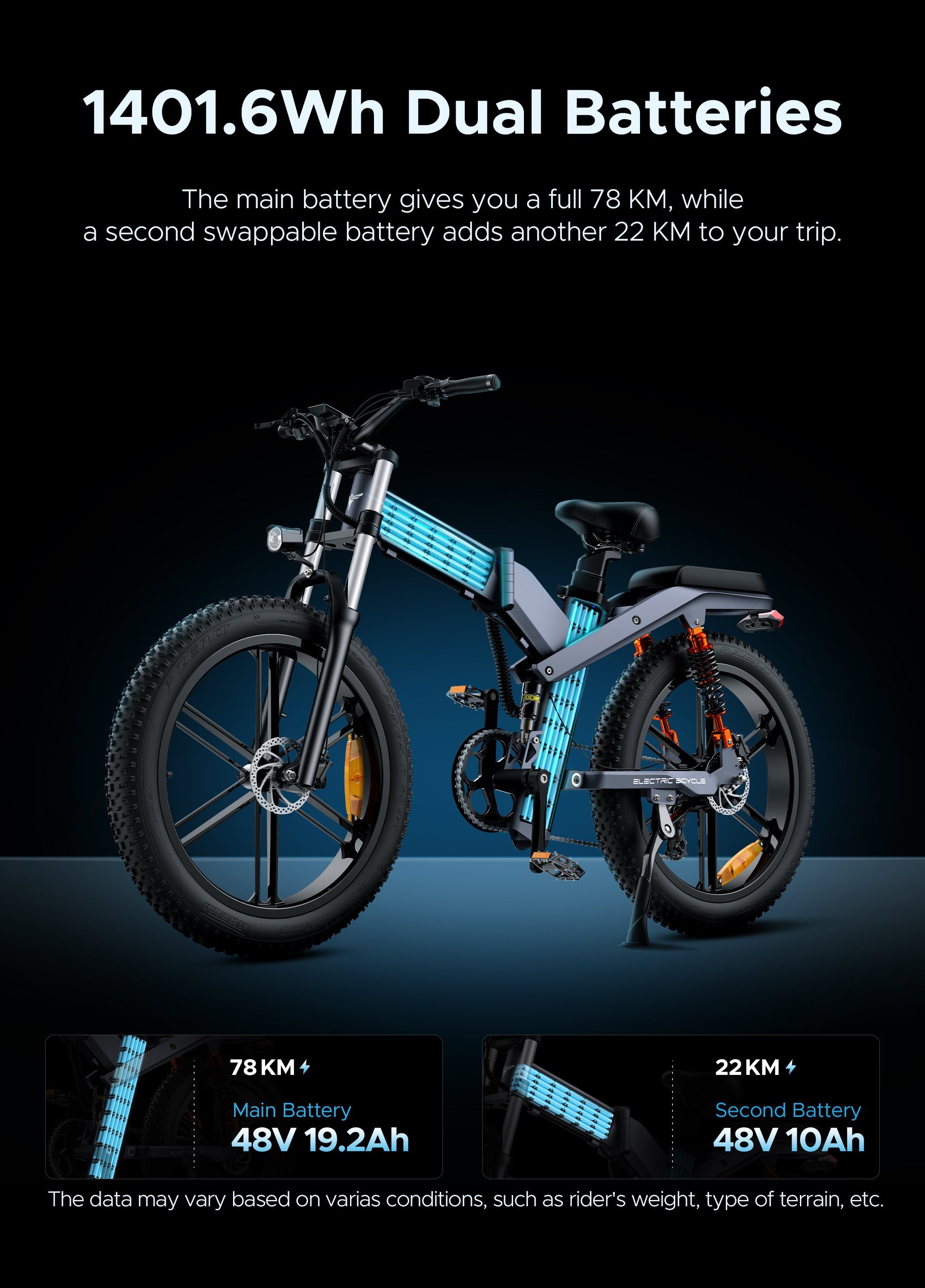 ENGWE E-Bike X26, 9 Gang Shimano Shimano Schaltwerk, Kettenschaltung, Hinterer Motor, 1407,60 Wh Dynamo, (Menge der koordinierten Elemente, Mit Batterieladegerät, Doppelbatterie), 1401.6Wh,Doppelbatterie,Geeignet für jedes Terrain