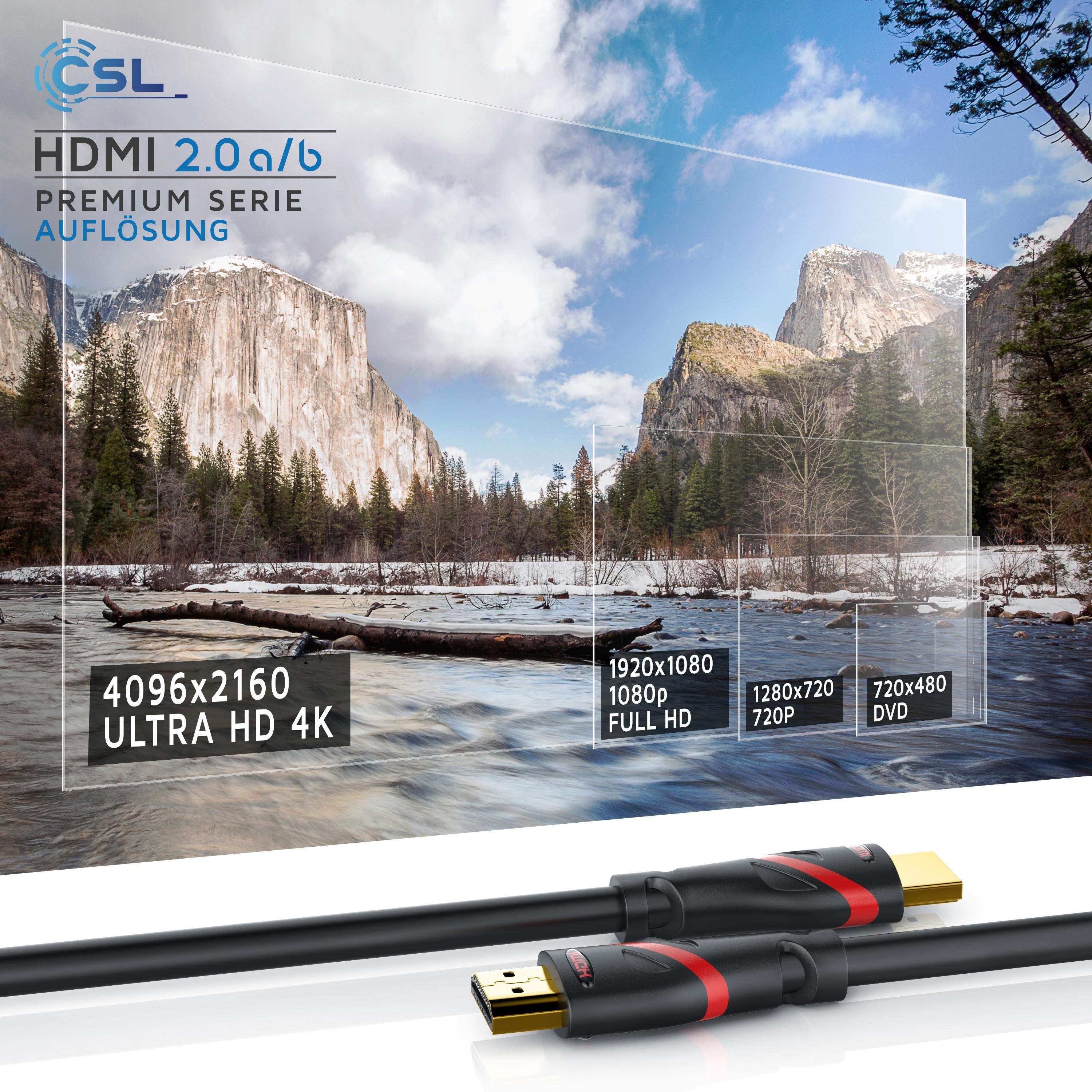 CSL HDMI-Kabel, 2.0b, HDMI Typ A (50 cm), 4K Ultra HD, UHD, Full HD, 3D, ARC, High Speed mit Ethernet - 0,5m