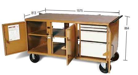 Ridgid 28381 Modell 62 Storemaster Mobile Werkbank
