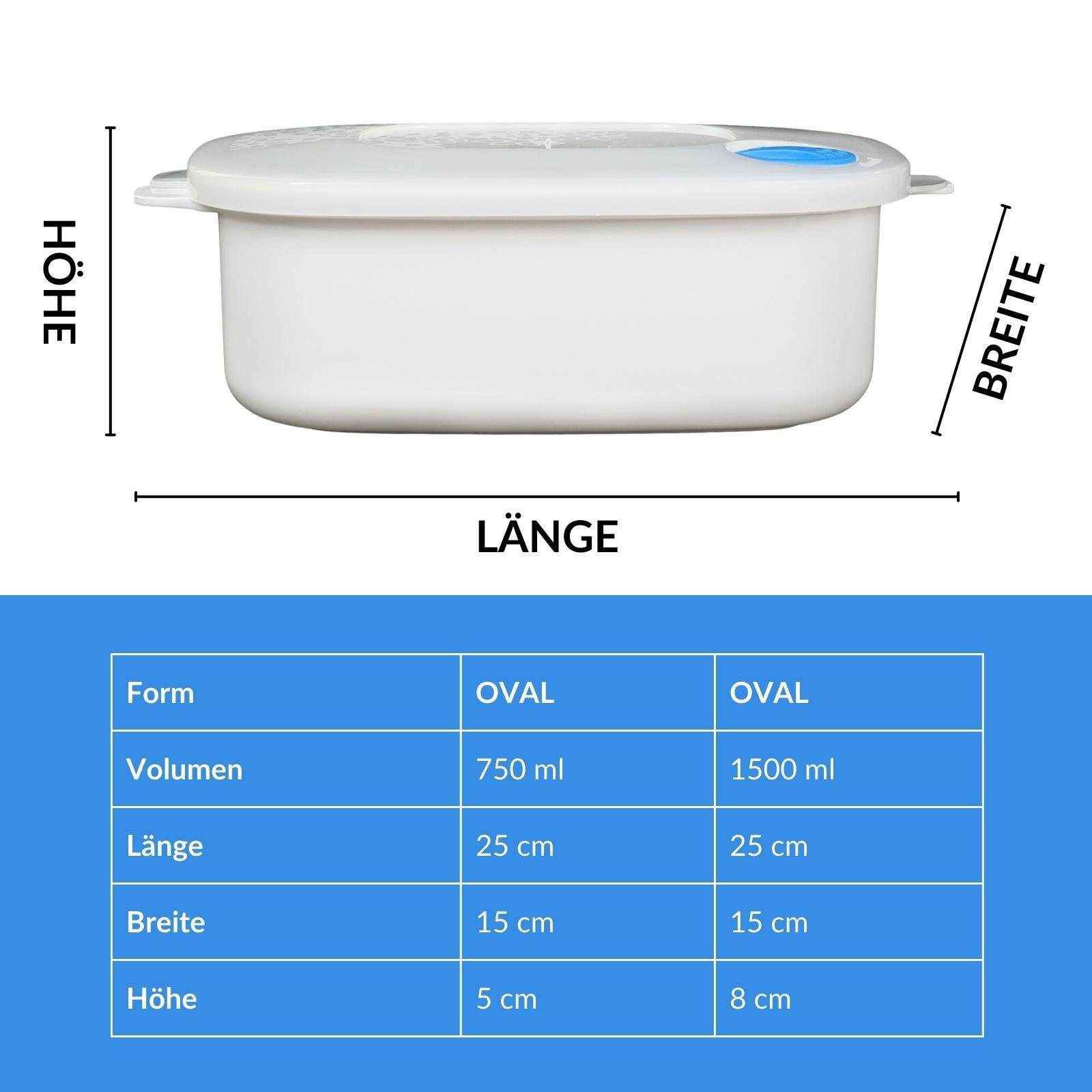 Plentyfy Mikrowellenbehälter Frischhaltedose oval 1,5 Liter mit Motiv und Dampfventil, Kunststoff, (Kasserolle 1,5 L oval BLUME mit Dampfventil BLAU Mikrowellen-Geschirr, Premium), Meal Prep Boxen - Mikrowellengeschirr mit Deckel