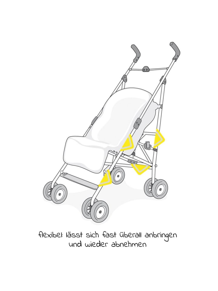Zamboo Universal Reflektoren für Kinderwagen und Buggys 4er in gelb günstig kaufen onesize