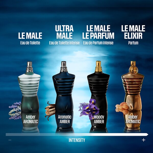 Jean Paul Gaultier Ultra Male Eau de Toilette