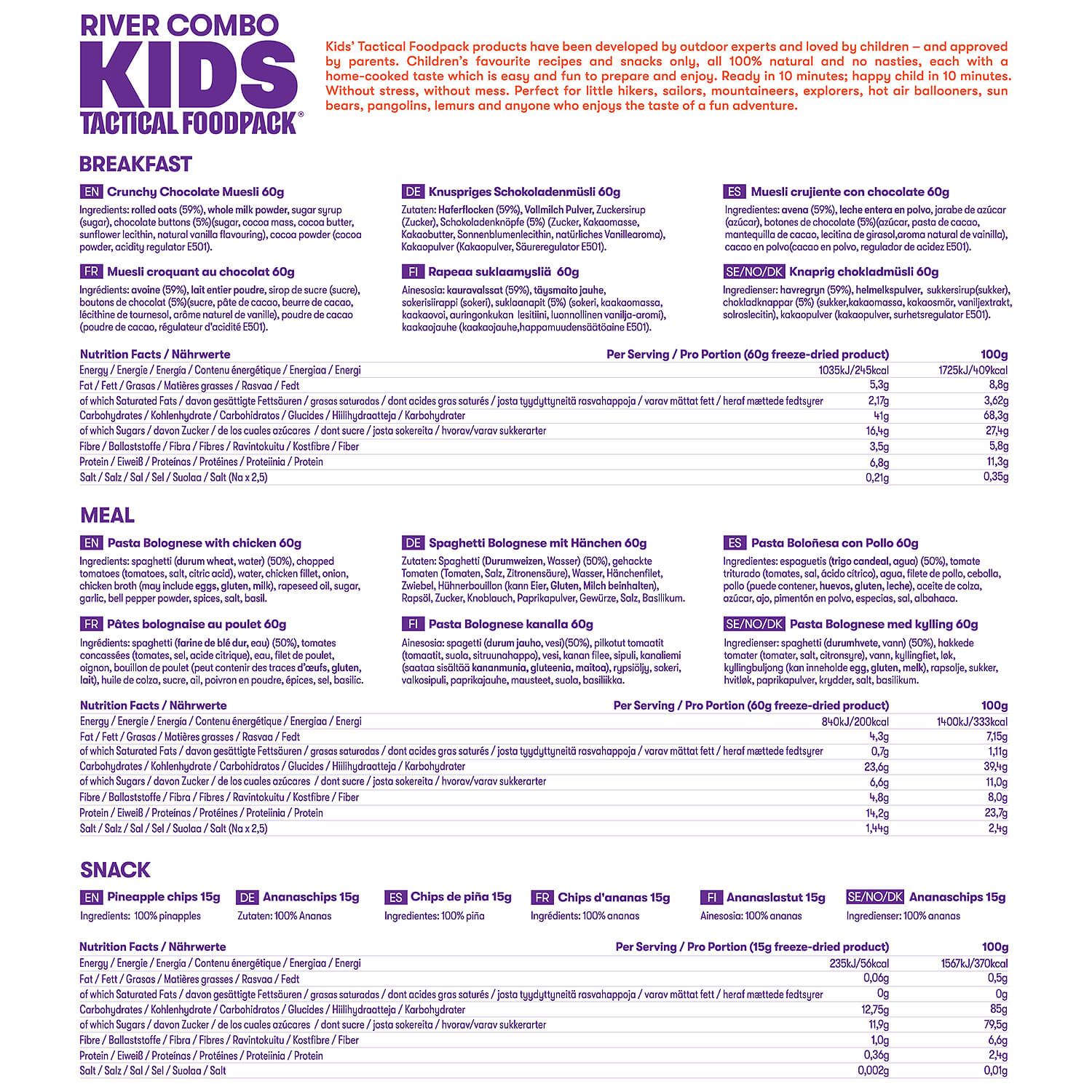 Kids Combo River