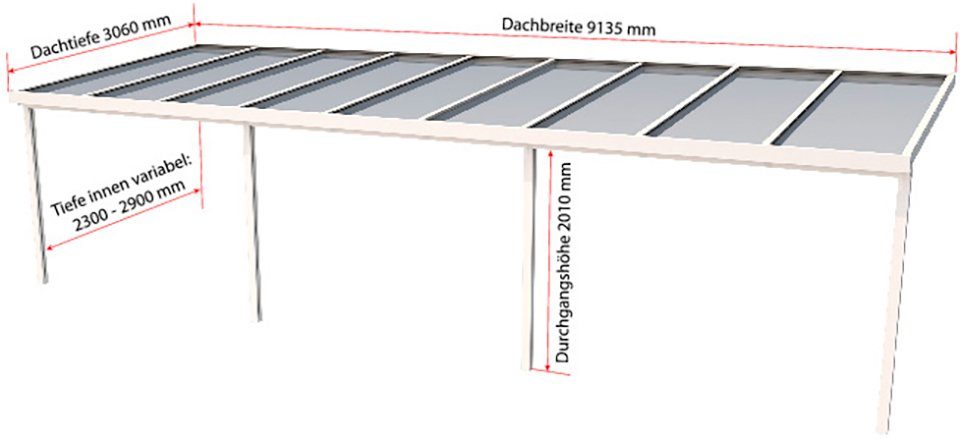 GUTTA Terrassendach Premium, BxT: 913,5x306 cm, Bedachung Doppelstegplatten, BxT: 914x306 cm, Dach Polycarbonat gestreift weiß