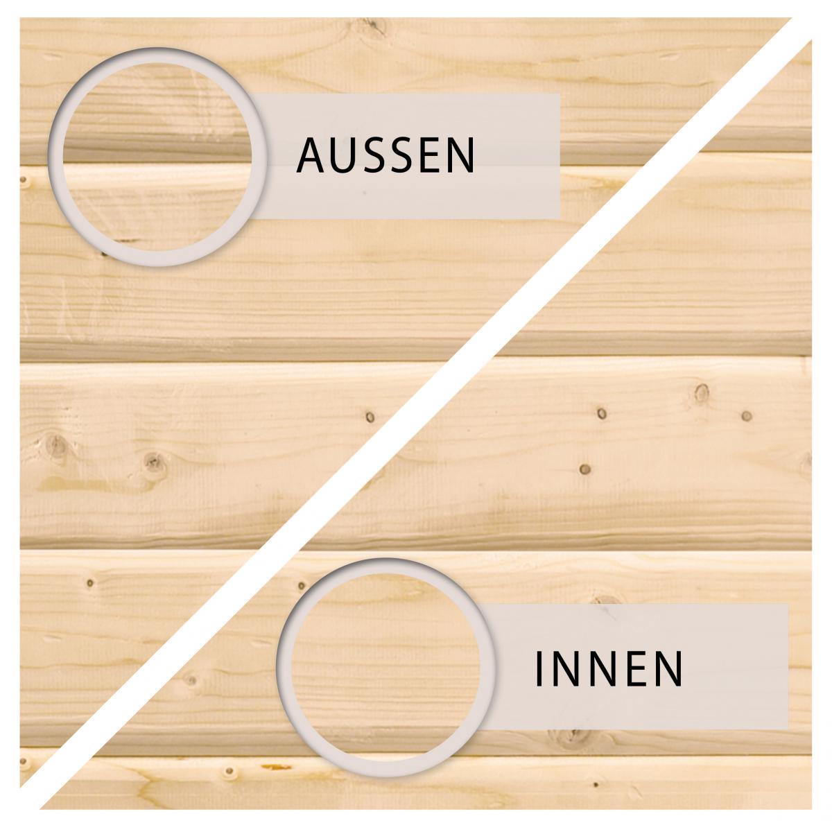 Woodfeeling Blockhausgarage 40 mm mit Tor inkl. Schindeln