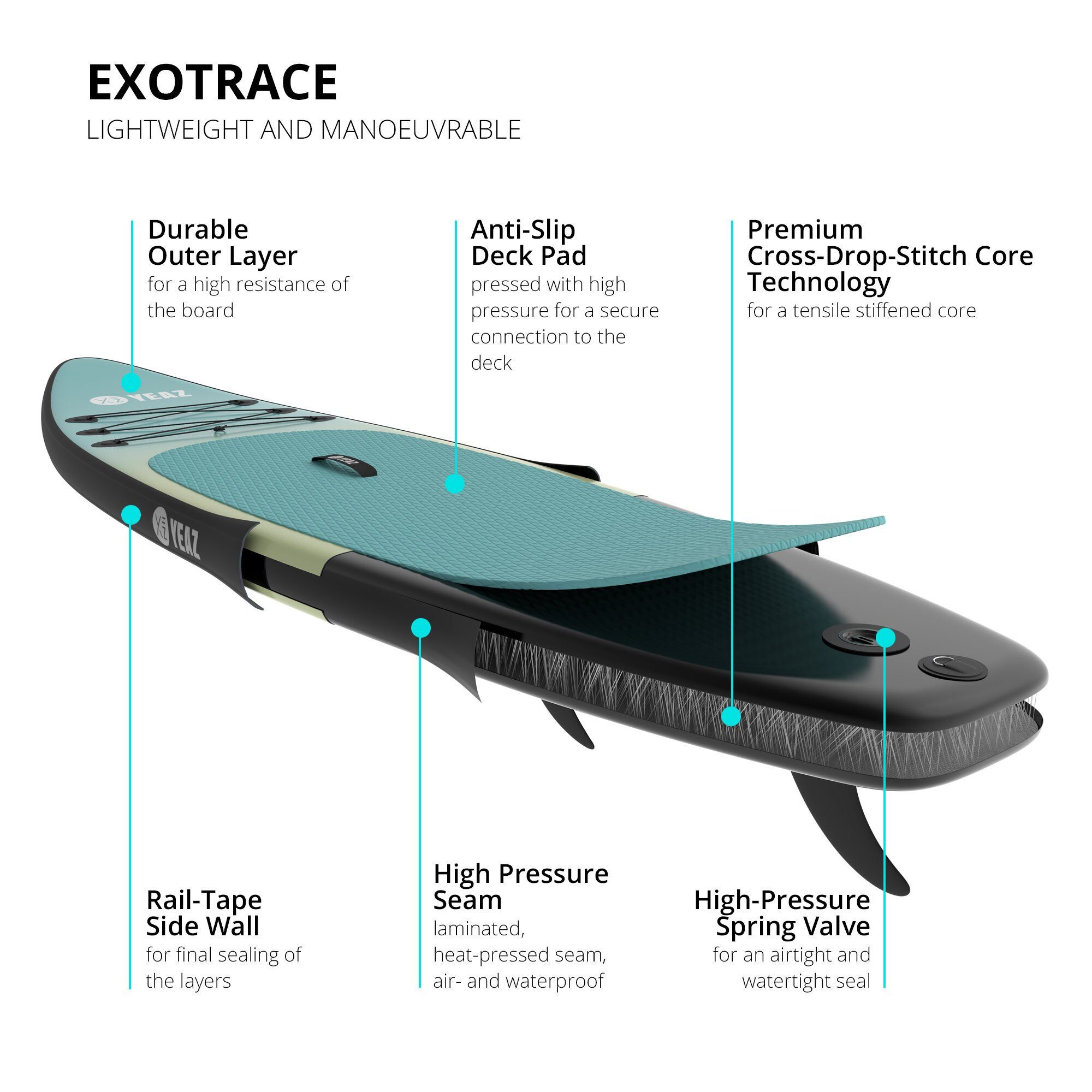 YEAZ Inflatable SUP-Board NELIO - EXOTRACE - SET sup board und kit, Inflatable SUP Board, (Set), inkl. Zubehör wie Paddel, Handpumpe und Rucksack