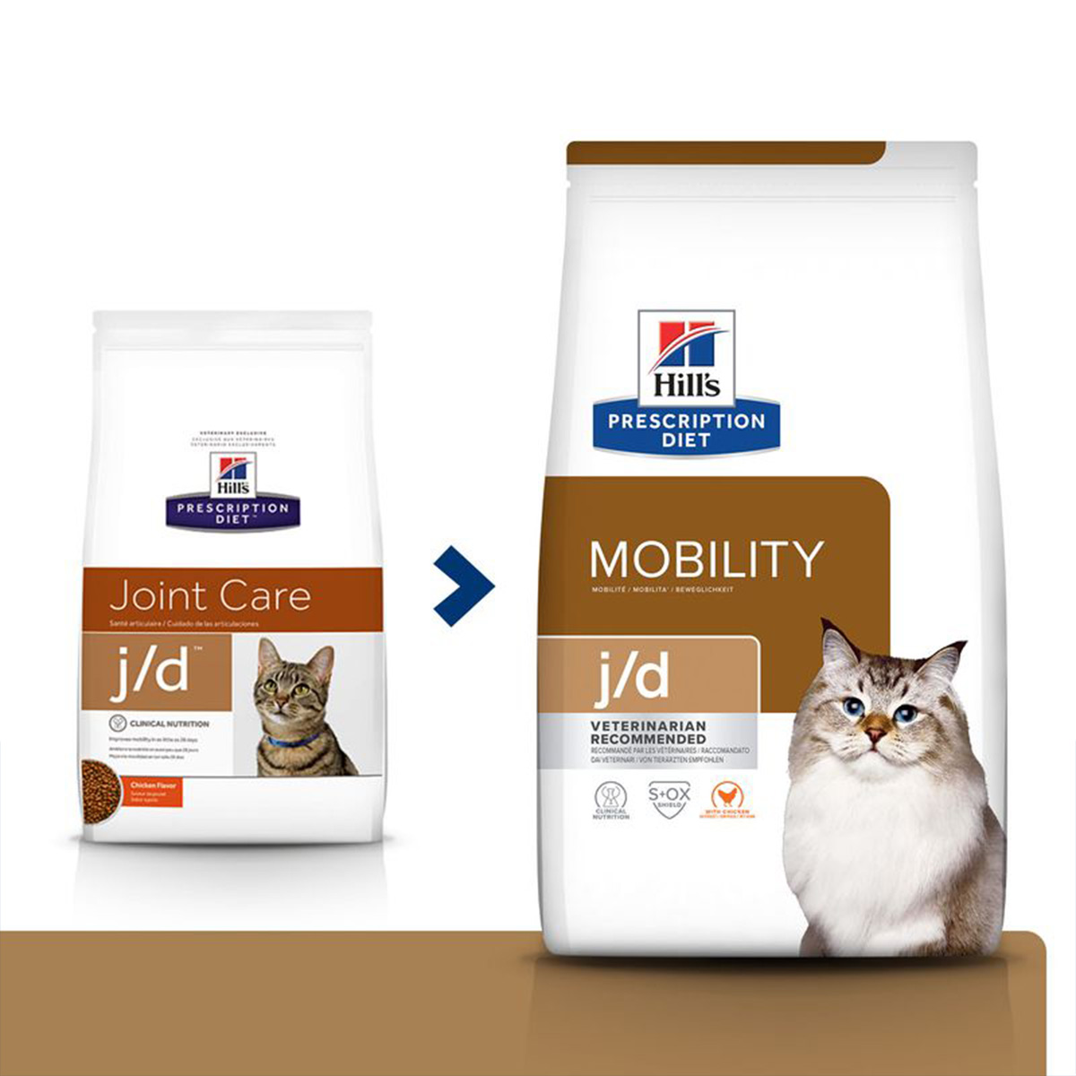 Hill's Prescription Diet j/d mit Huhn 3kg kaufen