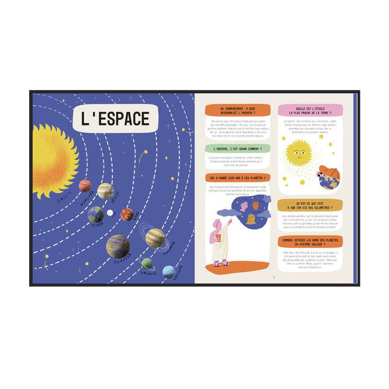 Le Larousse des 500 pourquoi comment - Larousse Jeunesse