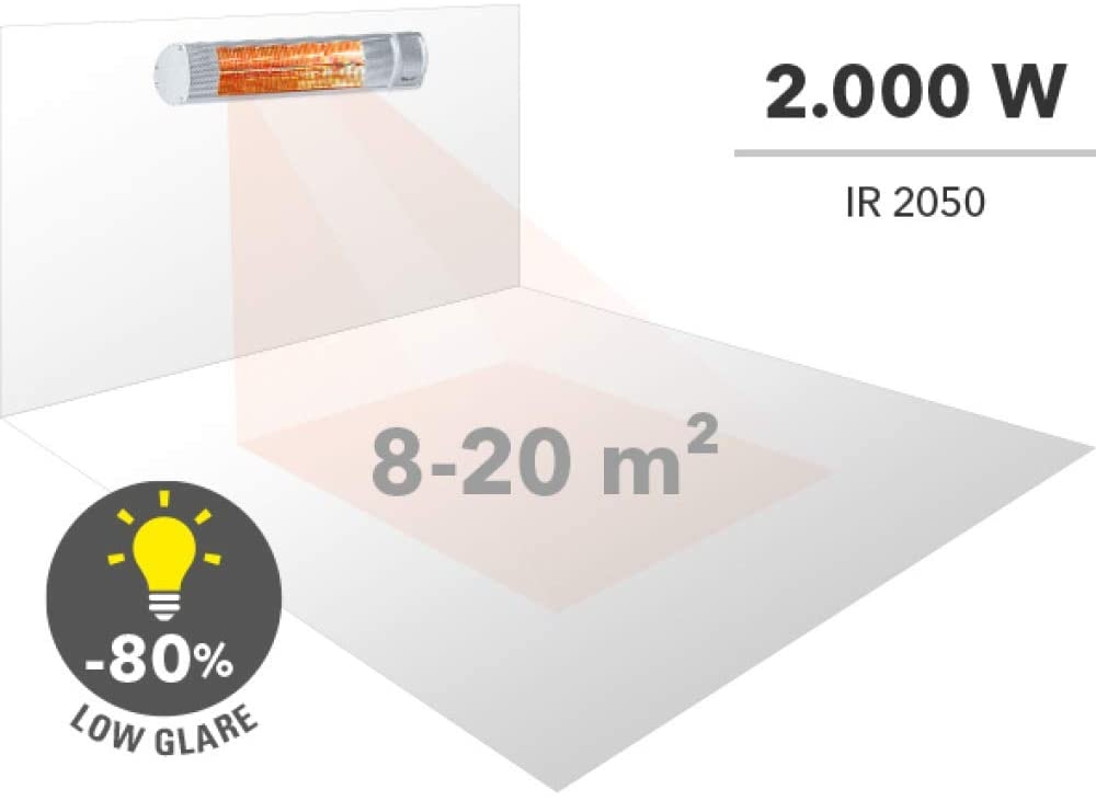 Trotec 1410003211 IR 2050 Infrarot-Lichtschranke