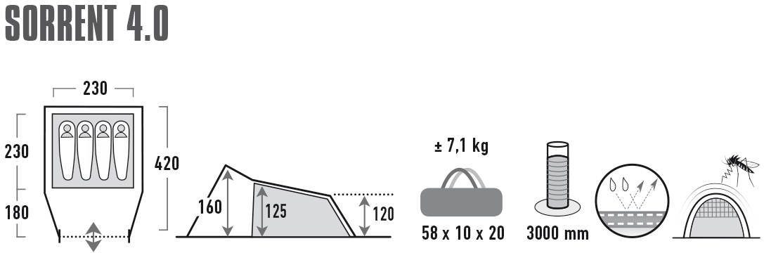High Peak Tunnelzelt Zelt Sorrent 4.0, Personen: 4 (mit Transporttasche)