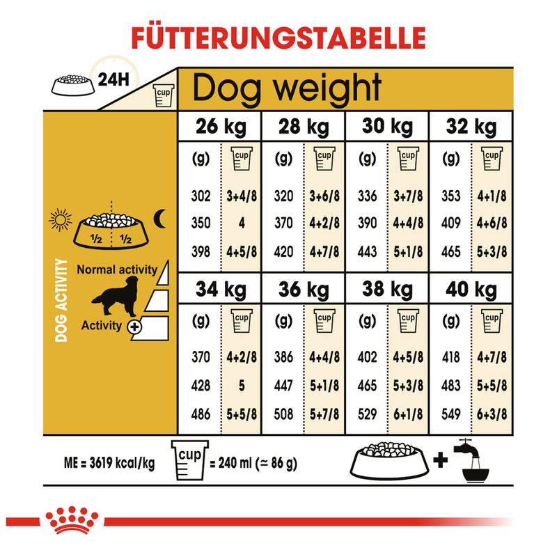 Royal Canin Golden Retriever Adult