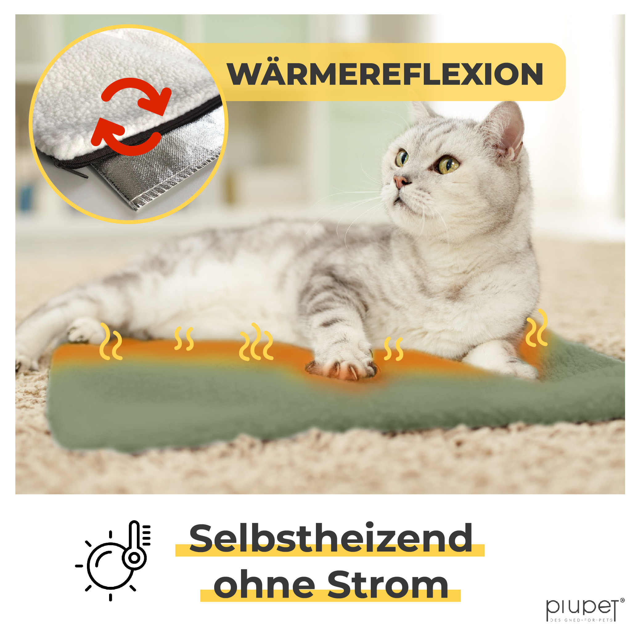 PIUPET Katzendecken & Katzenmatten PIUPET Selbstwärmende Decke