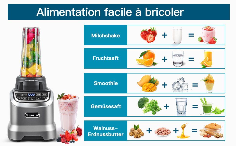 AMZCHEF Standmixer ZM5003, 1200,00 W, 1200W 20000 U/Min Standmixer Blender - 6 Pro-Scharfe 3D Klingen