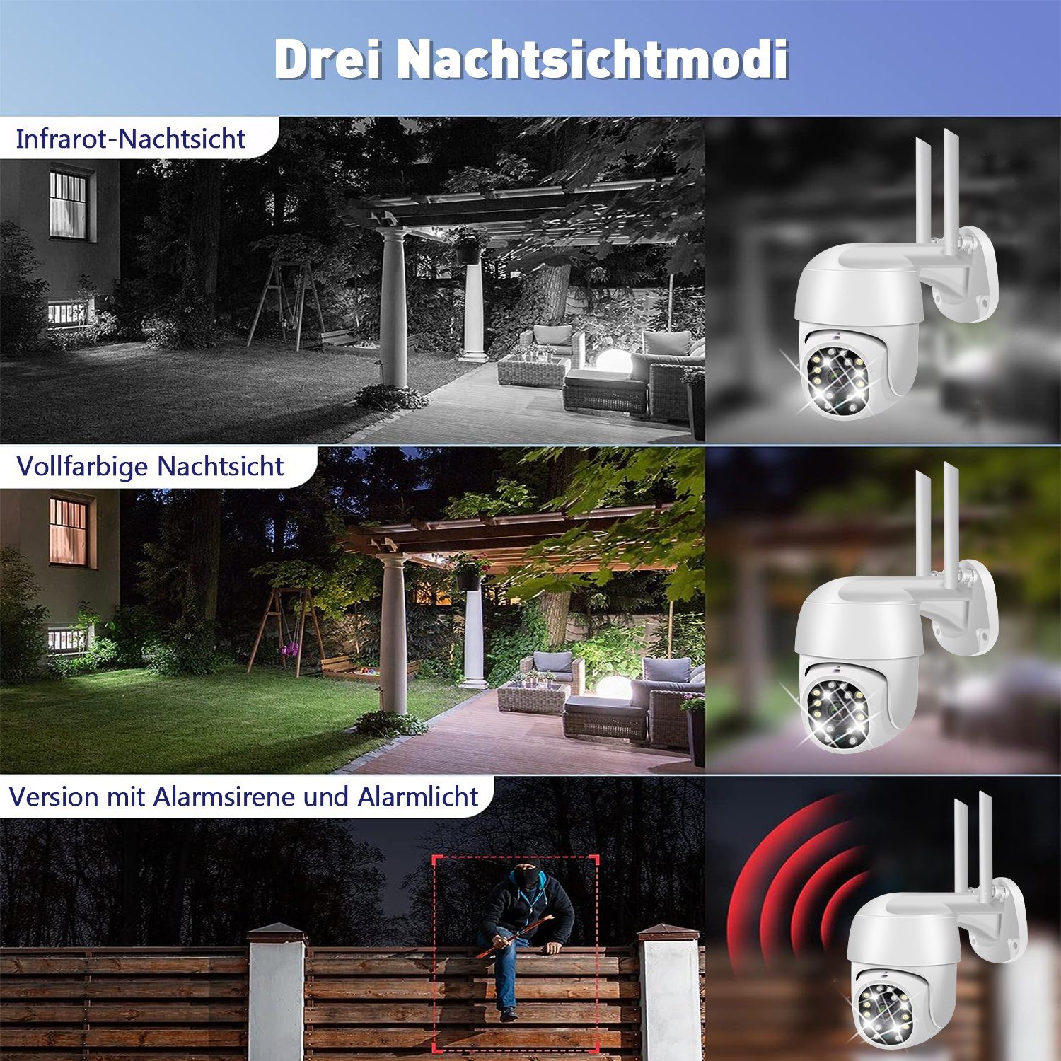 Kpaloft 5G-Dualband-WLAN Überwachungskamera (für Innen/Außen, FHD 1080P Kamera, 320°/90° verstellbar, Nachtsicht, Bewegungserkennung, APP, Zwei-Wege-Audio, Ton- und Lichtwarnung, für Wohnzimmer/Hof/Lager/Bauernhof/Garten)