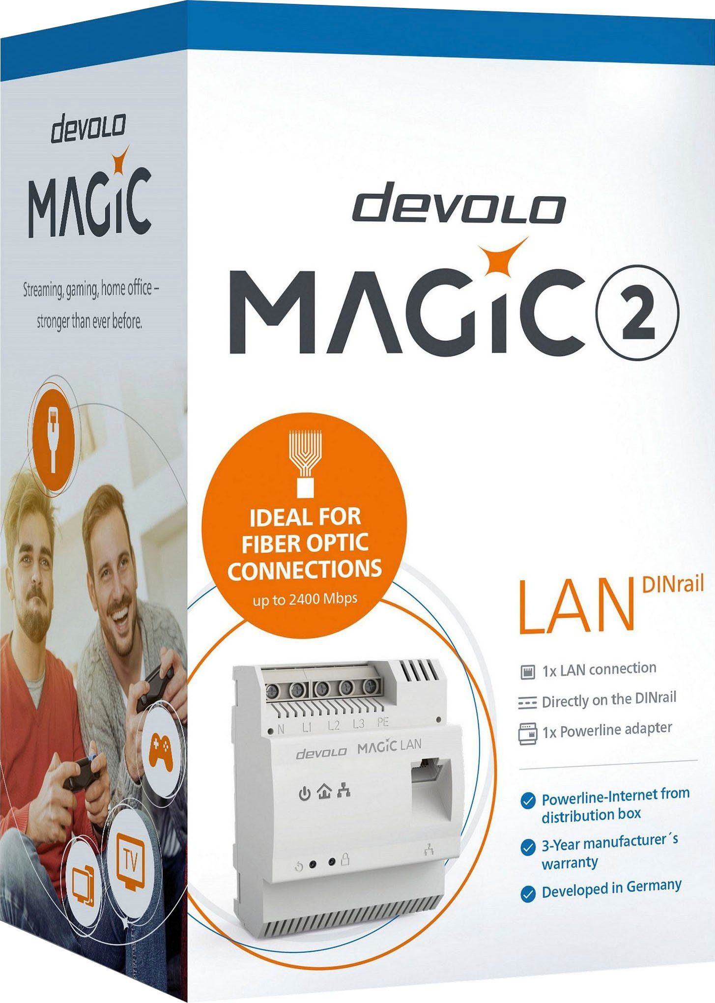 DEVOLO Magic 2 LAN DINrail, Powerline Hutschienenadapter Netzwerk-Adapter zu RJ-45 (Ethernet)