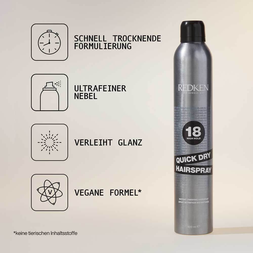 Redken Stylefixierer Quick Dry